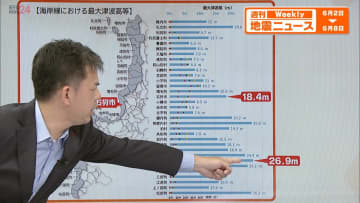 【解説】5月以降“震度4”相次ぐ北海道 日本海側初の地震・津波想定公表 最大津波高約27m