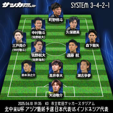 【日本代表のインドネシア戦スタメン予想】敗れた豪州戦から“11人総入れ替え”と予測、３人が代表デビューか！ 緊急事態の３バックはどうなる？