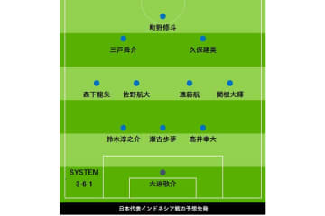 負傷者続出の緊急事態…森保Jデビュー組テストか　「起用はこれまでと違うかも」指揮官の真意は？
