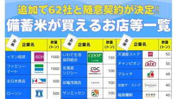 備蓄米が買えるお店等一覧がSNSで話題！放出量も一目でわかる