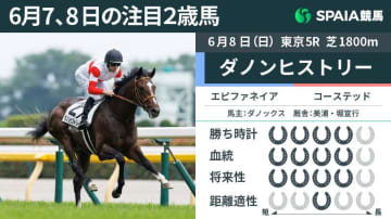 【注目2歳馬】エピファネイア産駒ダノンヒストリーが好時計勝ち　「堀宣行厩舎×レーン騎手」は東京の新馬戦連勝