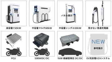 【新宿住友ビル三角広場】最新モビリティ電源ソリューションが集結！『BICYCLE‒E·MOBILITY CITY EXPO 2025』が6月11日より開催