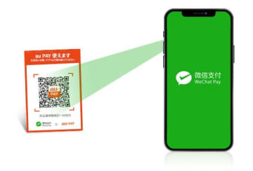 au PAYとWeChat Payが連携開始　訪日客が支払いしやすく