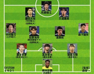 【日本代表｜インドネシア戦の予想スタメン】久保建英、遠藤航、鈴木彩艶ら「主力フル起用」で予選最終戦へ？ 佐野海舟と森下龍矢の「テスト」も必見