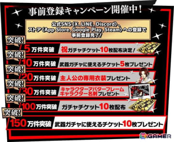 「ペルソナ5: The Phantom X」事前登録件数が150万件を突破！報酬に「武器ガチャに使えるチケット10枚」が追加