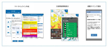 NTT-AT、災害情報の同報系配信サービス「＠InfoCanal」のサービスを拡充