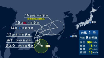 近畿や東海で局地的な大雨…九州は雨のピーク過ぎるも土砂災害などに警戒　「台風1号」発生で週末は大雨に警戒