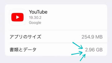 iPhoneが重い…それ、“YouTubeの書類とデータ”が原因かも？