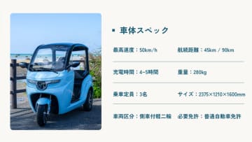 電動トゥクトゥクの株式会社eMoBi、　「第2回 観光DX・マーケティング EXPO」に出展