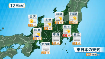 関東は短い晴れ間　西日本は13日（金）も梅雨空　週末は九州中心に大雨のおそれ　来週は一気に暑く