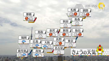 【天気】北日本・北陸は晴れる所多い　東海・関東は雲が多い