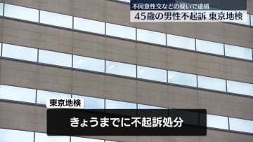 女子高校生に性的暴行を加えたとして逮捕　45歳の男性不起訴　東京地検