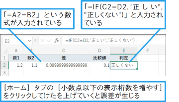 【Excel Q&A】「1.2-1.1」の計算結果は0.1にならない？
