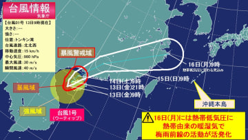 台風1号は姿を変えて日本に影響？　台風2号にならずとも別の熱帯低気圧 梅雨前線を刺激　連日警報級の大雨の恐れ続く所も