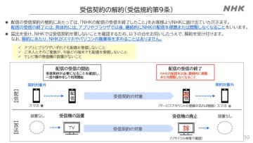NHK、ネット受信の解約で「スマホ廃棄などは求めない」。受信料制度を改めて説明