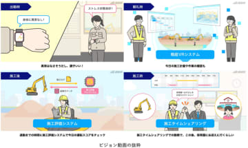 安全で働きやすい“未来の土木現場”