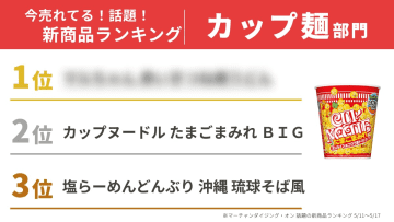 話題の新商品ランキング「カップ麺部門」！2位は「日清 カップヌードル たまごまみれ」、1位は？