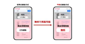 LINEヤフー、「Yahoo! JAPAN商品情報掲載」を無料化　ユーザーの検索体験向上を目指す