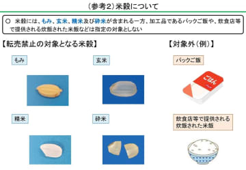 政府が米の転売規制　メルカリやヤフオクも23日から出品禁止