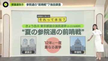 都議選告示　参院選の“前哨戦”？　独自に調査【それって本当？】