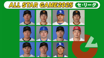 【球宴第18回中間発表】森下翔太が両リーグ唯一の50万票突破　佐藤輝明、近本光司で阪神勢がセ・リーグトップ3