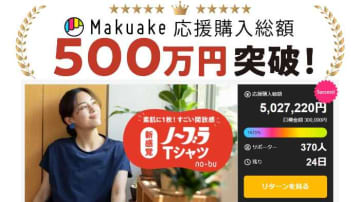 Makuakeで話題!ノーブラで過ごせるブラレスウエア｢no-bu｣をご紹介