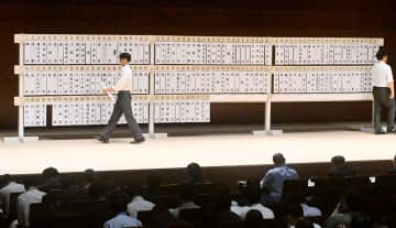 【高校野球神奈川大会】　組み合わせ抽選会行われる　7月9日から172校が激突、決勝は27日