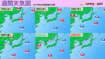 週間予報　真夏の暑さで猛暑日地点続出か　熱中症に注意