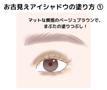 そのアイシャドウの塗り方古いかも？！「お古アイシャドウ」VS「垢抜けアイシャドウ」のちがい
