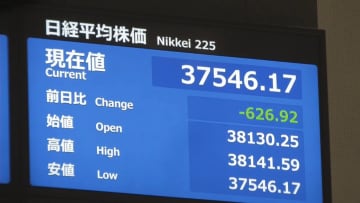 イラン・イスラエル攻撃の応酬で強まる株売り　日米関税と金融政策の行方は？G7、日米首脳会談、金融政策決定会合…相次ぐ注目イベント