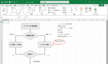 Excelで挿入した図形に［テキストの編集］はNG ～効率よく再利用できるようにするワザ【いまさら聞けないExcelの使い方講座】