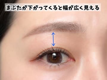 脱お古見えフェイス！失敗しないオトナ世代のアップデートメイクテク