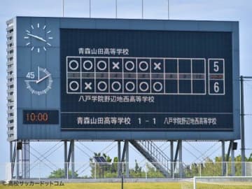 青森山田、静岡学園、市立船橋、東福岡など多くの強豪校が全国に届かず　インハイ地区予選は最終盤へ、残すは2枠