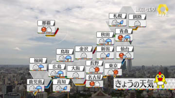 【天気】全国的に雲が多く蒸し暑い、にわか雨や雷雨おそれも　九州は激しい雷雨に注意