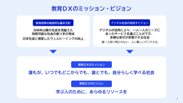 教育DXロードマップを4省庁が公開、DX推進へ向け5つの重点施策を整理