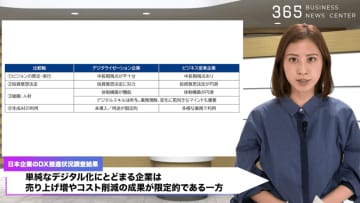 【生成AI導入45.7％】企業DXが加速、成果に差も鮮明