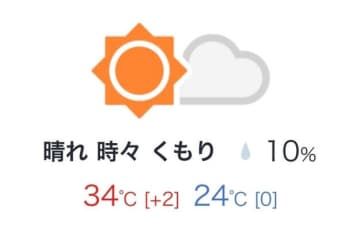 【3COINS】日傘につけられる「爆風ハンディファン」、スリコで2200円！？実際に使ってみたら…