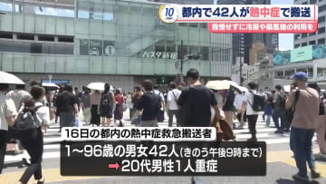 熱中症で42人救急搬送…男性1人重症　東京消防庁管内（16日・午後9時まで）