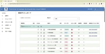 八千代エンジ／設計・照査支援アプリ開発／ＡＩ活用し図版管理自動化