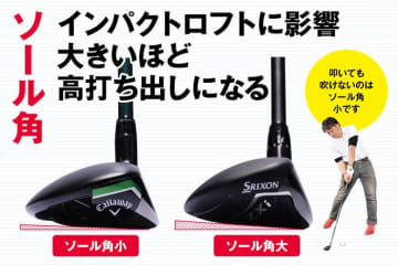 もう迷わない！　失敗しないUT選びの新基準は『FP』『重心角』『ソール角』だった！【最新モデル試打】