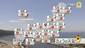 【天気】群馬・高崎市で37.7℃…全国で今年1番の暑さに　関東では急な雷雨に注意