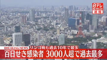 【速報】百日せき　全国の感染者数初の3000人超でまた増加　リンゴ病も過去10年で最多