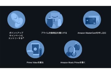 最大5万ポイントが当たる！Amazonプライムデーに先駆けて「スタンプラリー」が本日スタート