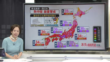 【あすの天気】全国的に猛烈な暑さ　最高気温、名古屋と岐阜で37℃　京都、山形、福島で36℃