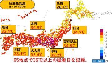 65地点で猛暑日記録　あす18日(水)も危険な暑さが続く