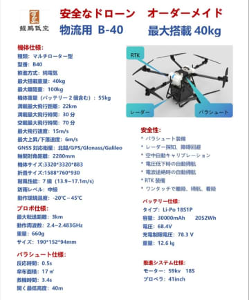 SERT、中国・鯤鵬社製の物流ドローンを日本国内で本格展開