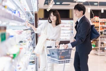 食品業界の近未来