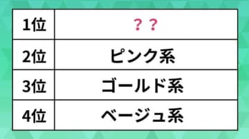 女子高生がやってみたい髪色ランキング。K-POPも影響？トップに選ばれたのは派手系か安定系か…