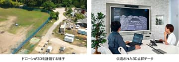 amuse oneself、ドローンからの3D点群データのリアルタイム伝送に成功 [CSPI-EXPO 2025]
