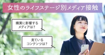 購買ファネルも視聴コンテンツも、女性ライフステージによってここまで違う！